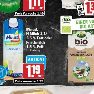 Milch bei Hit