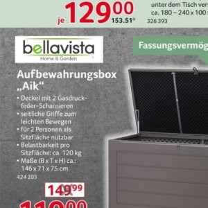 Deckel bei Selgros
