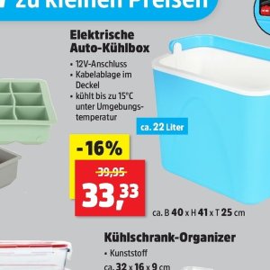 Deckel bei Thomas Philipps