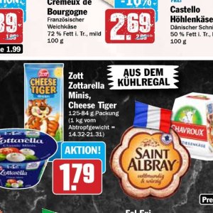   bei Hit