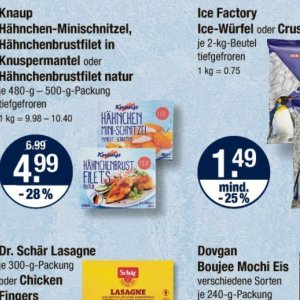 Schnitzel bei V-Markt