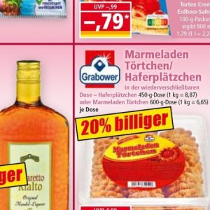 Marmeladen bei Norma