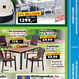 Top bei Norma