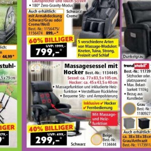 Hocker bei Norma