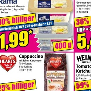 Cappuccino bei Norma