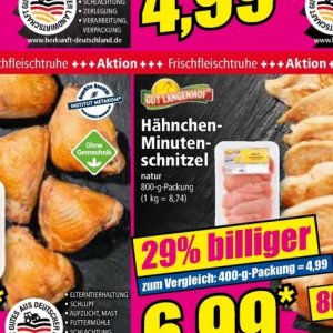 Schnitzel bei Norma