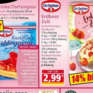 Spaghetti bei Norma