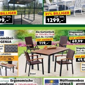Top bei Norma