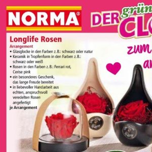 Keramik bei Norma
