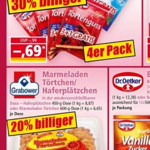 Marmeladen bei Norma