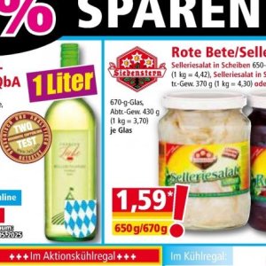 Glas bei Norma