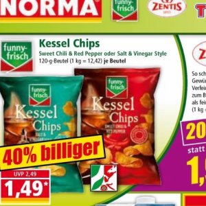 Kessel bei Norma
