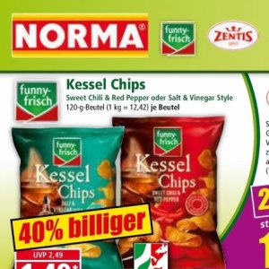 Kessel bei Norma