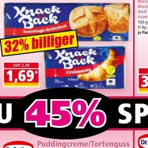 Croissants bei Norma