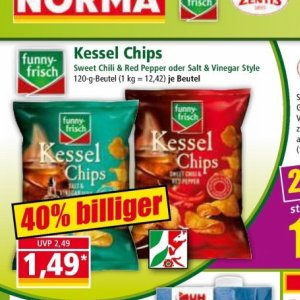 Kessel bei Norma