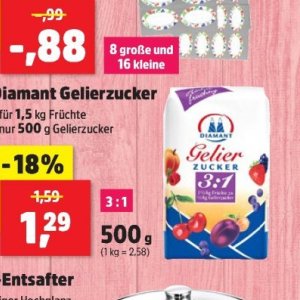 Zucker bei Thomas Philipps