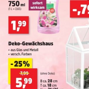 Glas bei Thomas Philipps