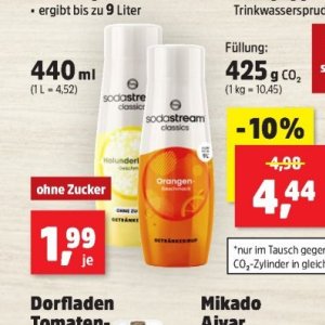 Orangen bei Thomas Philipps