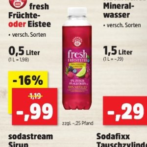 Zucker bei Thomas Philipps