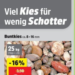 Schotter bei Thomas Philipps