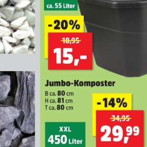 Komposter bei Thomas Philipps