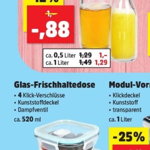 Glas bei Thomas Philipps