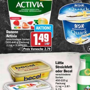   bei Hit
