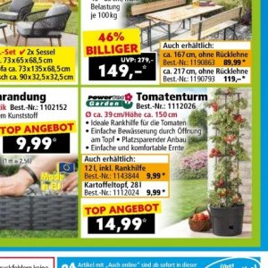 Bewässerung bei Norma