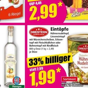 Fleischbällchen bei Norma