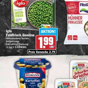   bei Hit
