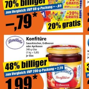 Sauerkirschen bei Norma