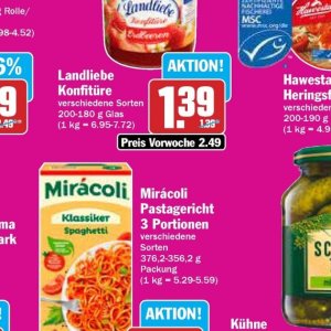 Glas bei Hit