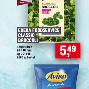 Broccoli bei Handelshof