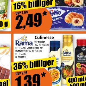 Fleisch bei Norma