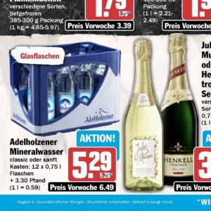 Mineralwasser bei AEZ