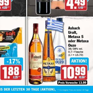 Ouzo bei AEZ