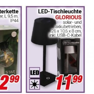 Kabel bei Centershop