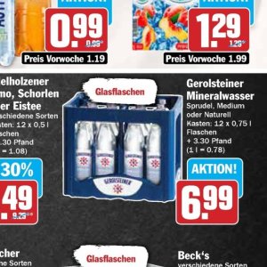 Mineralwasser bei AEZ