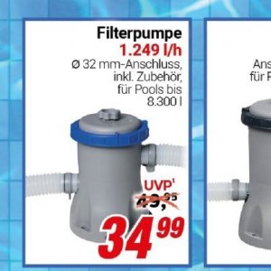 Pools bei Centershop