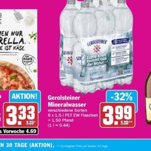 Mineralwasser bei AEZ