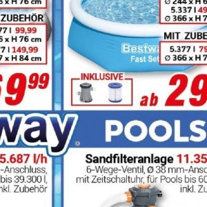 Pools bei Centershop