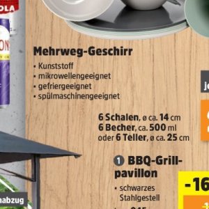 Schalen bei Thomas Philipps