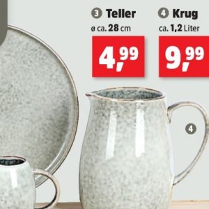 Teller bei Thomas Philipps