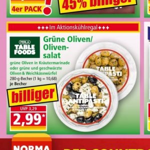 Oliven bei Norma