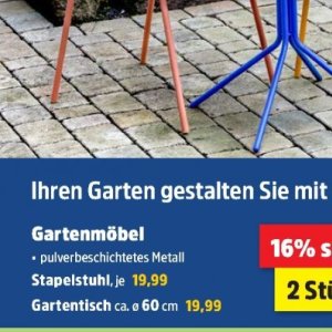 Garten bei Thomas Philipps