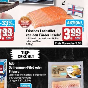 Lachsfilet bei Hit