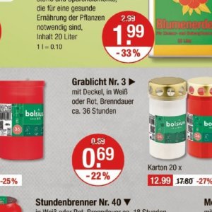 Deckel bei V-Markt