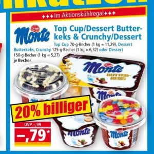 Butter bei Norma