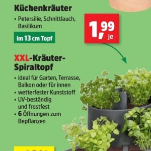 Balkon bei Thomas Philipps