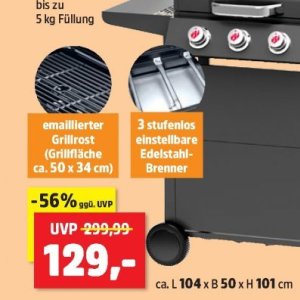 Brenner bei Thomas Philipps